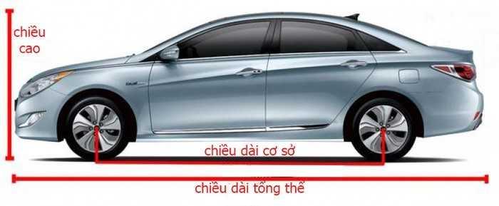 Chiều dài của xe