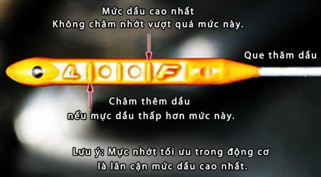 Tỷ lệ thay dầu ô tô.