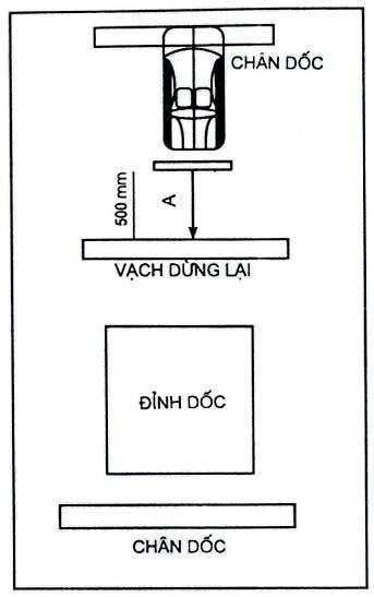 Mách bạn bí kíp hoàn thành bài thi “Dừng và khởi hành xe ngang dốc”